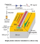 Single-Photon Detector with Superconducting Nanowires Demonstrates Unattained Detection Efficiency
