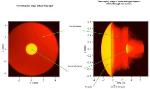 Researchers Demonstrate Pulse Tailoring on Large Krypton Fluoride Gas Laser