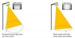 New LED Lighting System Design Prevents Unwanted Illumination