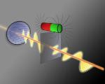 Researchers Develop Optical Equivalent of Electrical Transistors