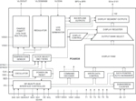 NXP Semiconductors Announces New Chip-On-Glass LCD Segment Drivers for VA Displays