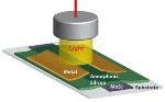 New Photodetector Using Auto Lubricant Could Speed Up Medical Imaging