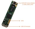 e-con Systems, Inc. Launch the See3CAM_80 SuperSpeed Camera
