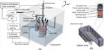 Netherlands Researchers Develop Prototype of New Imaging Tool, Photoacoustic Mammoscope