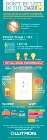 General Service Incandescent Bulbs to be Phased Out in the US