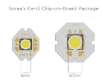 Soraa to Integrate World's Most Efficient LED into Full-Visible-Spectrum, Large Form Factor Lamps