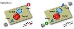 Researchers Create Optical Diode by Coupling Tiny Doughnut Shaped Optical Resonators on a Silicon Chip