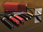 The FLEXPOINT Machine Vision Series Lasers From Laser Components For Line Scanning Applications