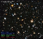 NASA's Hubble Space Telescope Helps Assemble Comprehensive Picture of Evolving Universe
