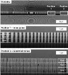 Researchers Develop Novel Three-Dimensional X-Ray Optics