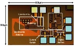 Rice University Scientists Receive Grant to Develop New Terahertz-based Technologies