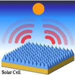 Innovative Design Lets Solar Cells Cool Themselves