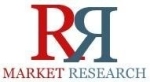 Forecast Report on OLED Lighting & Materials Market