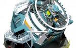 NSF Finalizes Funding for Large Synoptic Survey Telescope