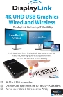 DisplayLink Showcases Dual 4K Monitors over 60GHz WiGig Connection