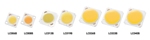 Samsung Electronics Unveils New Chip-on-Board LED Package Products