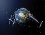 Breakthrough Laser Communication Technology to Revolutionize Earth Observation and Satellite Communication