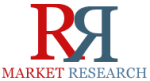 New Market Research Report on Global and China Automated Optical Inspection Industry