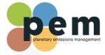 INO-CNR and PEM Develop Groundbreaking Portable 14CO2 Laser-Based Analyzer