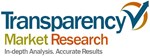 Global LiDAR Market Revenue Anticipated to Grow at 15.3% CAGR from 2014 to 2020
