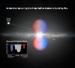 Hubble Measures Velocity and Composition of Mystery Bipolar Lobes