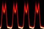 New Technique to Generate More Powerful, Energy Efficient and Low-Cost Pulsed Lasers