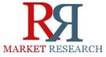 New Report on LED Lighting Market in India and Japan
