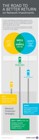Converged IP and Optical Transport Technologies Can Help Ease Network Capacity Demands