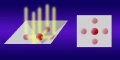 Tracking Motions of Nanoparticles in 3D