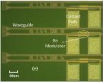 Compact 50GHz Ge Waveguide Electro-Absorption Modulator Demonstrated at OFC 2015