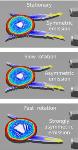 Phenomenally Compact Light-Powered Optical Gyroscope-Based Navigation Systems