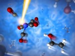 X-ray Laser Helps Track Ultrafast Creation of Catalyst