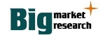 Forecast Report on Worldwide LED Lighting Market