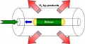 A Single-Crystal Semiconductor Inside an Optical Fiber