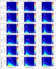 Light-Based Biomedical Optics and Biophotonics Technologies Enhance Ability to Fight Life-Threatening Diseases