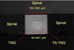 Adhesive-Free Bonded Crystalline Fiber Waveguides with a Large Single-Mode Area Enable High-Power Laser Applications