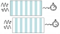 How Fast Light Crosses Narrow Gaps