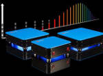 LASER World or PHOTONICS 2015: Phase-Stable Live Demonstration of Novel Frequency Comb Technology