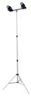 Larson Electronics Introduces Portable Explosion Proof Rechargeable LED Light Tower