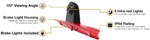 Rear View Safety Releases New Ford Third Brake Light Backup Camera System