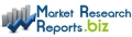 Growth Prospects of the Global LED Grow Light Industry