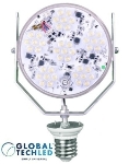 Global Tech LED Receives Patent for LED Solstice System