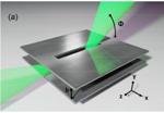 Brown University Researchers use Leaky Wave Antenna to Separate Terahertz Waves by Frequency