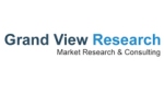 Global Camera Module Forecast to Grow at 16.2% CAGR from 2015 to 2022