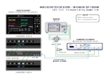 OFC 2016: Teledyne LeCroy, Anritsu, Coherent Solutions and Oclaro to Demonstrate Latest 400G Test Platform