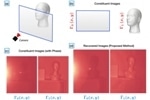 Researchers report different approach to image separation
