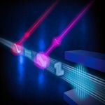 Breakthrough Method Could Produce Purer, More Stable Pulses in X-ray Lasers