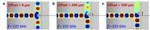 Power Splitter for Terahertz Waves Developed to Improve Data Capacity in Cellular and Wi-Fi networks