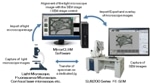 Hitachi High-Tech, RIKEN Jointly Launch MirrorCLEM to Simplify Correlative Light and Electron Microscopy