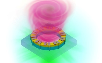 New Light-Based Laser Communication Tool Transfers Data in Swift, Circular Motion